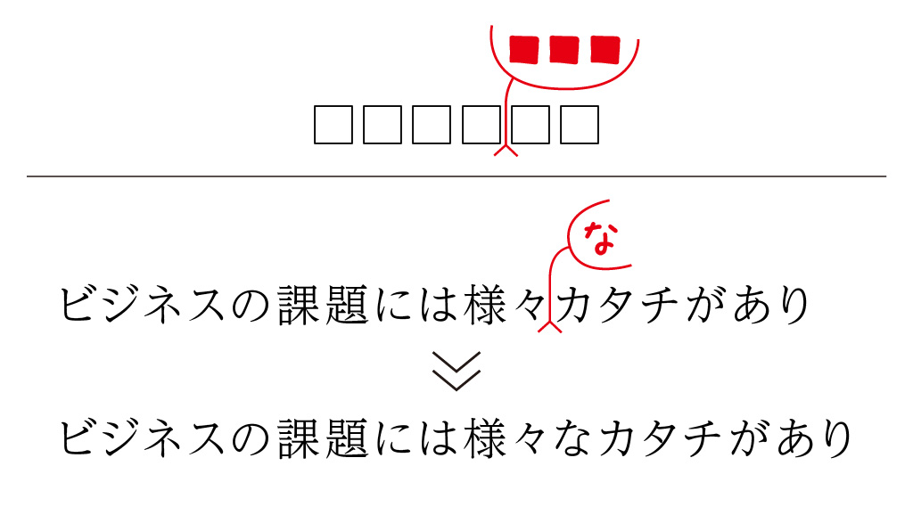 校正記号 文字追加(挿入)