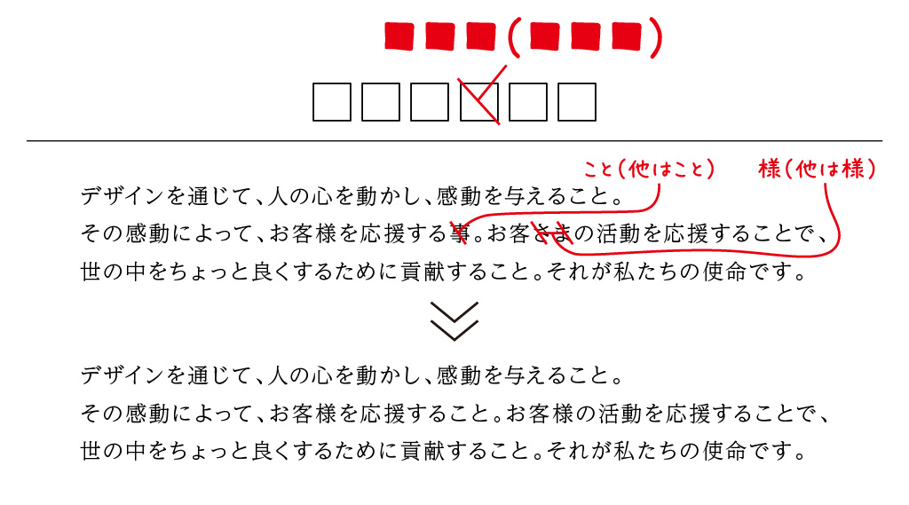校正記号 表記ゆれ