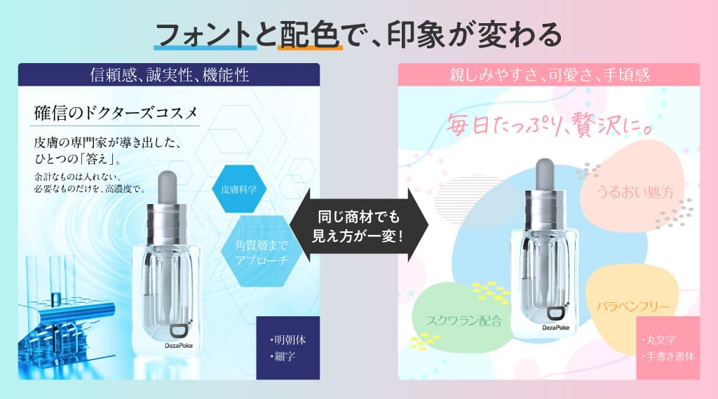 フォント選定でブランドイメージを確立し、メリハリをつける