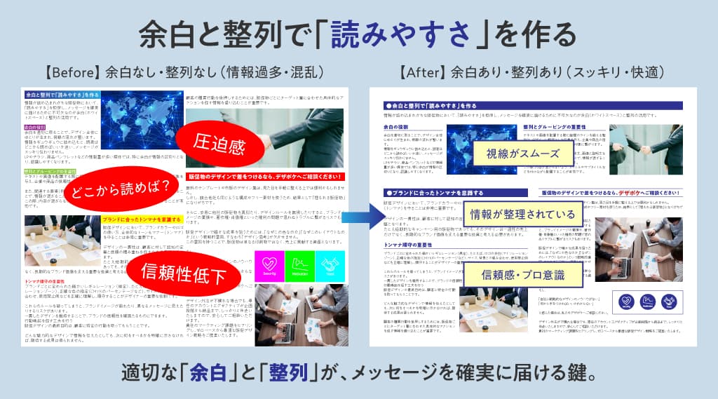 フォント選定でブランドイメージを確立し、メリハリをつける