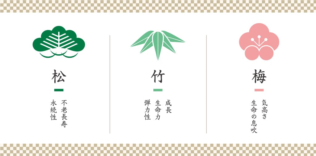 意味を重ねる「めでたい色 組み合わせ」の美学：松竹梅（しょうちくばい）