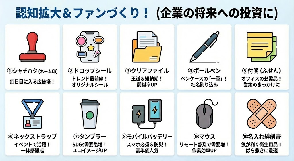 予算消化におすすめの使い道26選:【ノベルティ・販促品】企業のファンを増やし、認知を広げる