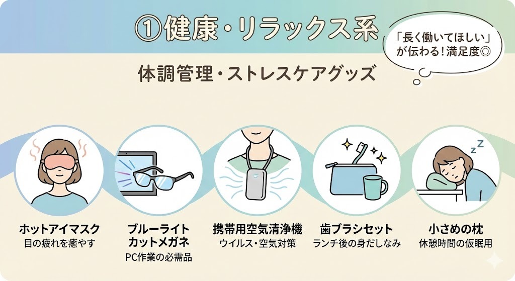 【独自調査】新入社員が「本当に欲しい」ウェルカムキットの中身は？：①健康・リラックス系