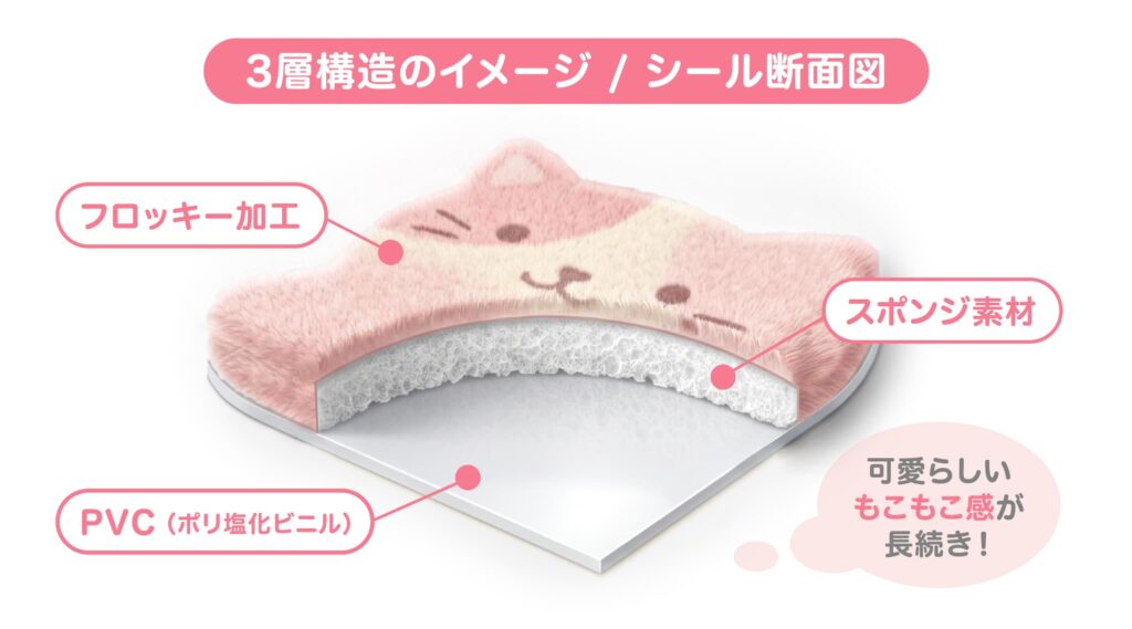 ふんわり質感が魅力！コットンパフィーシールの仕組み