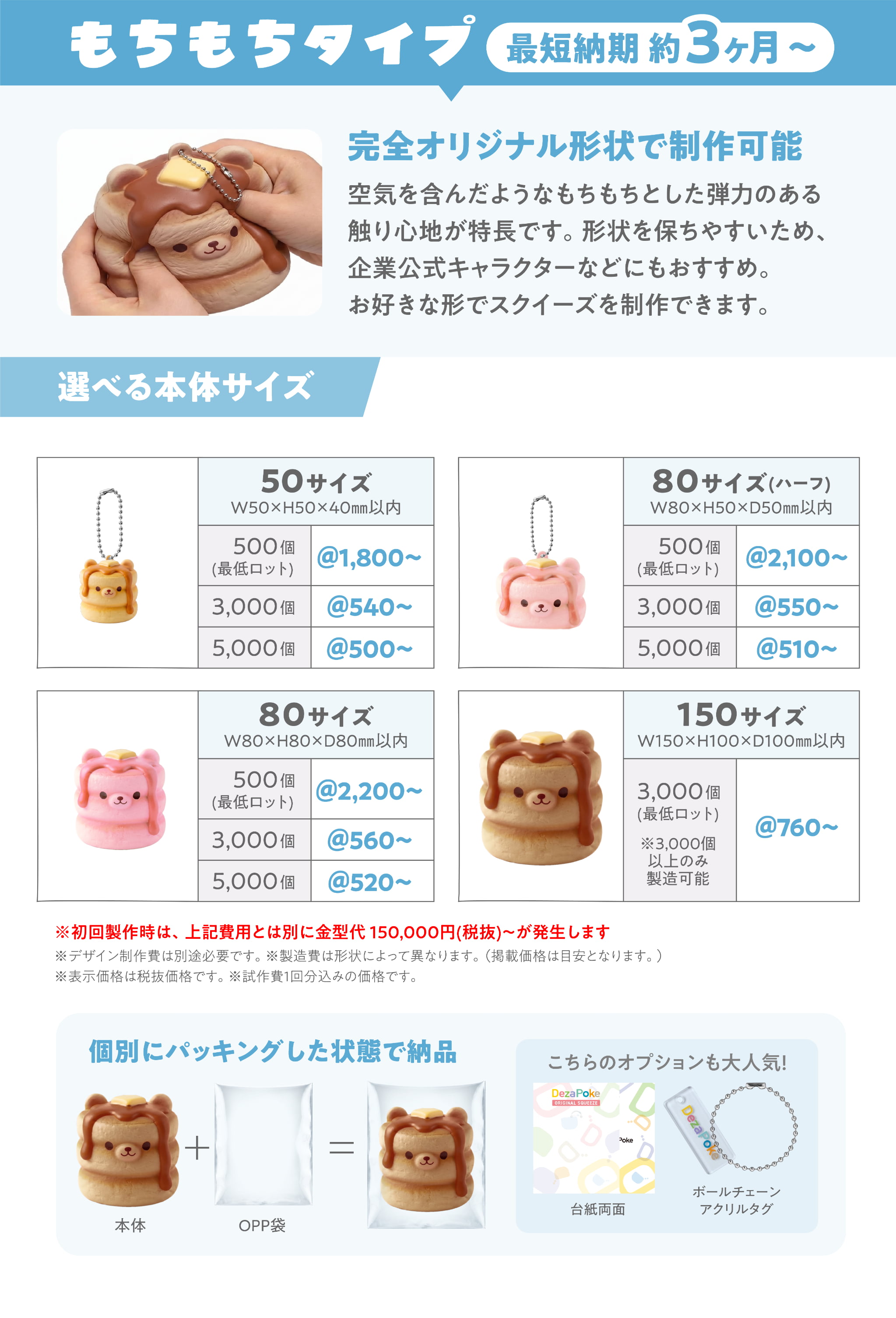 デザポケオリジナルスクイーズ：もちもちタイプの仕様：サイズ・ロット・概算費用