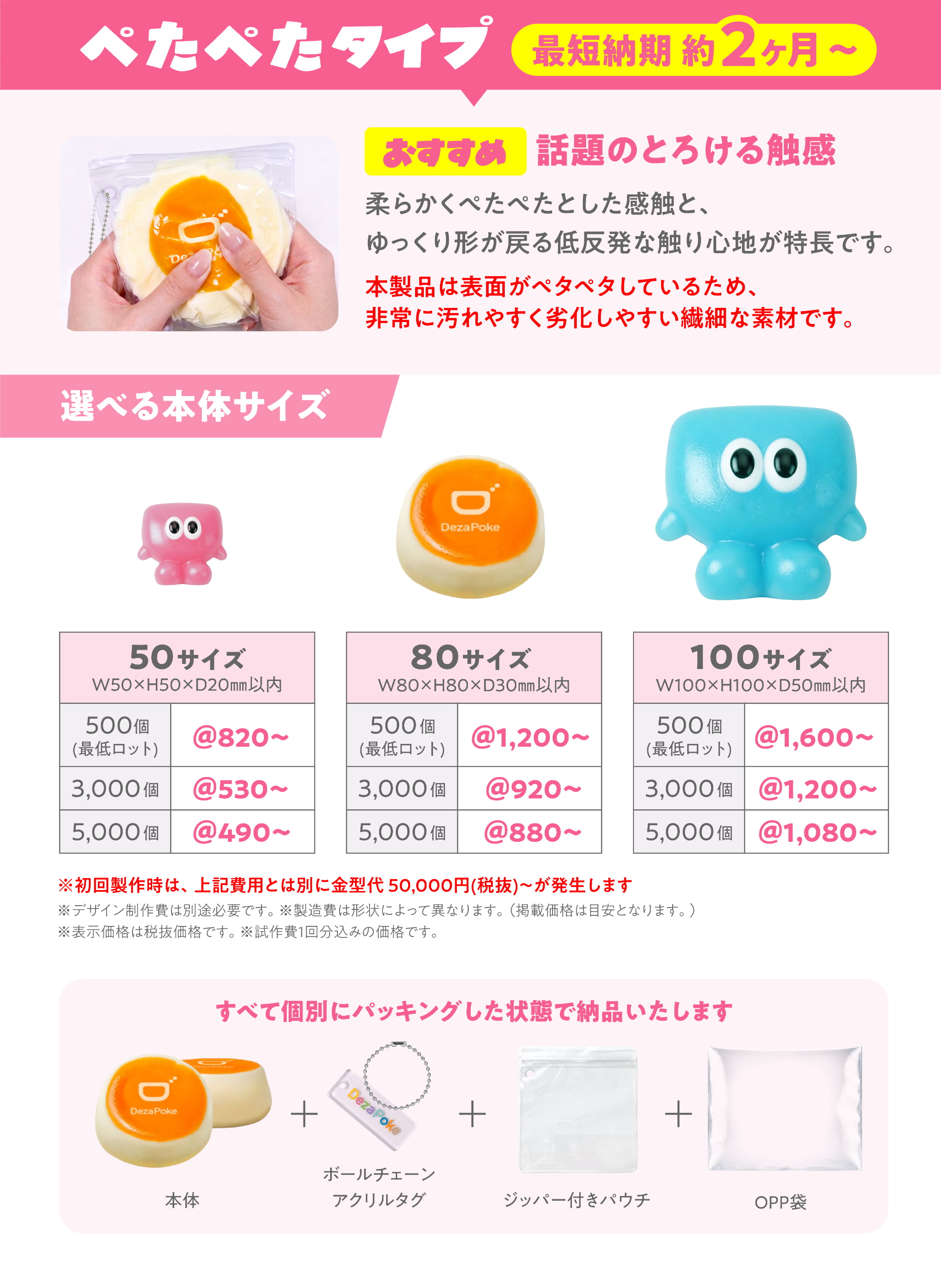 デザポケオリジナルスクイーズ：ぺたぺたタイプの仕様：サイズ・ロット・概算費用