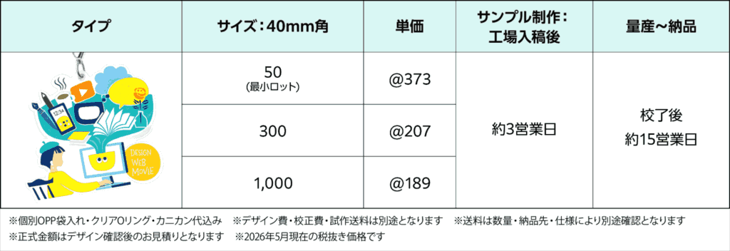 ゆらゆらチャーム型の概算納期、見積もり、最小ロット