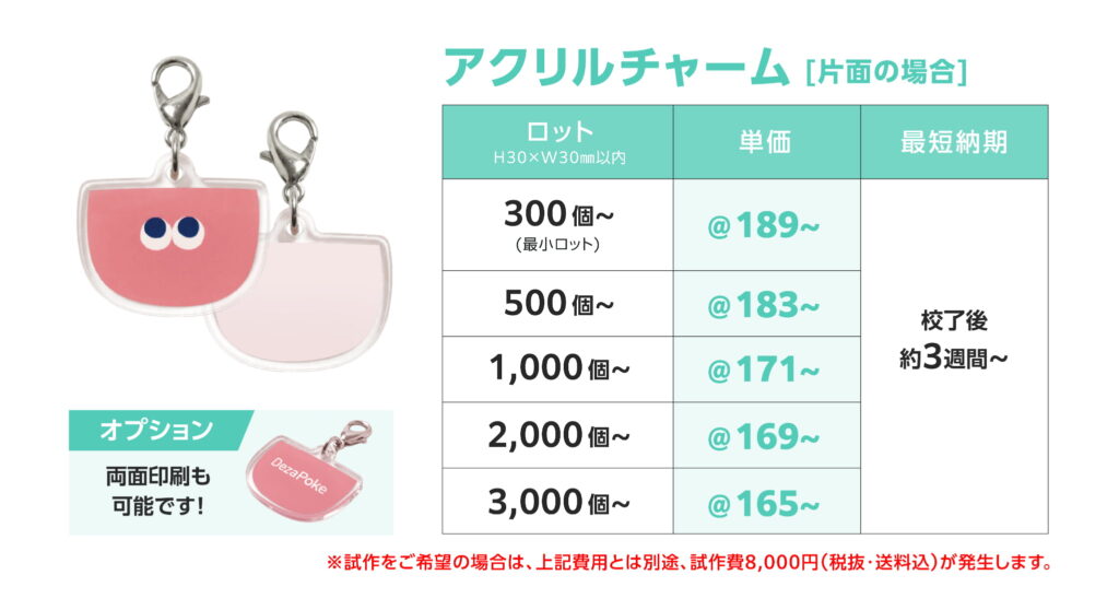 オリジナルアクリルチャーム 最小ロット・概算単価・目安の納期