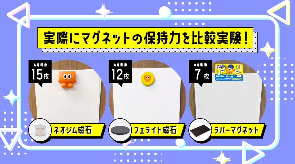 デスクや冷蔵庫で即廃棄されないためにする工夫:実験結果